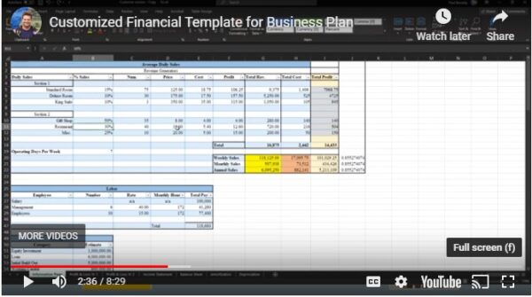 Financial projection template